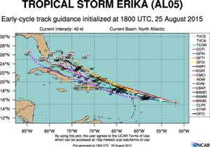 Prévision trajectoire Erika 201508251800